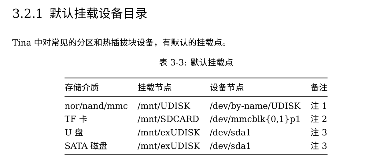 默认挂载设备节点